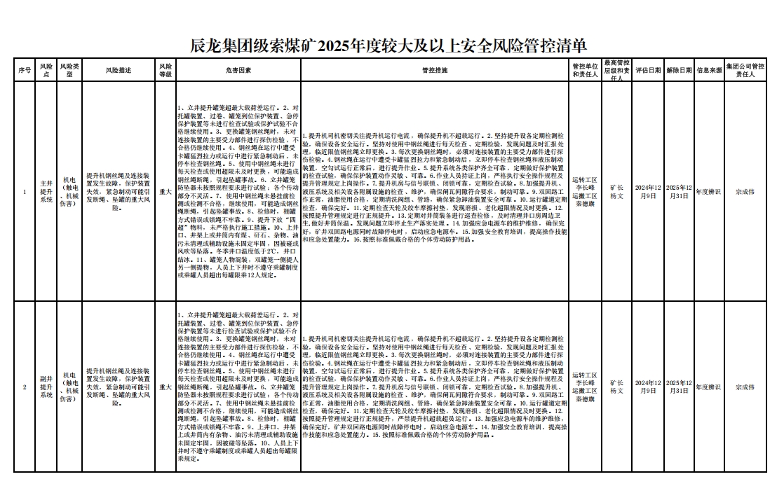 微信截圖_20250612145802.png