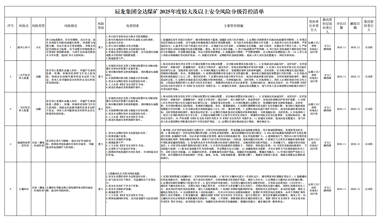 微信截圖_20250612145939.png